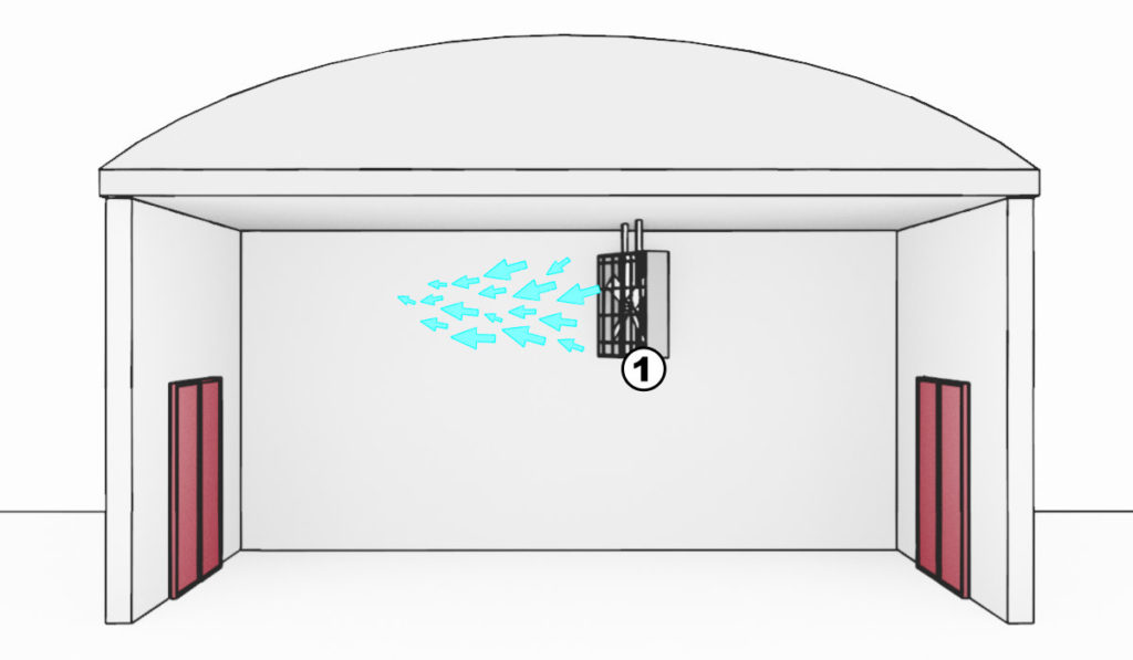 impianto noleggio adiabatico sola ventilazione