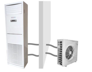 rental of air split column air conditioners